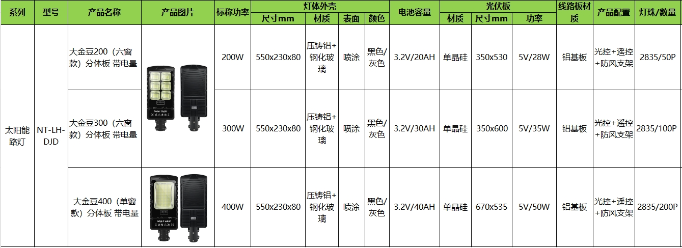 參數(shù).jpg